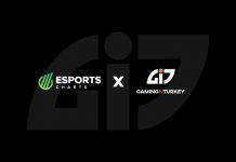 Esports Charts ve Gaming in Turkey, Türkiye ve MENA İçin Güçlerini Birleştiriyor esports-charts-ve-gaming-in-turkey-turkiye-ve-mena-icin-guclerini-birlestiriyor