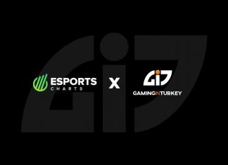 Esports Charts ve Gaming in Turkey, Türkiye ve MENA İçin Güçlerini Birleştiriyor esports-charts-ve-gaming-in-turkey-turkiye-ve-mena-icin-guclerini-birlestiriyor
